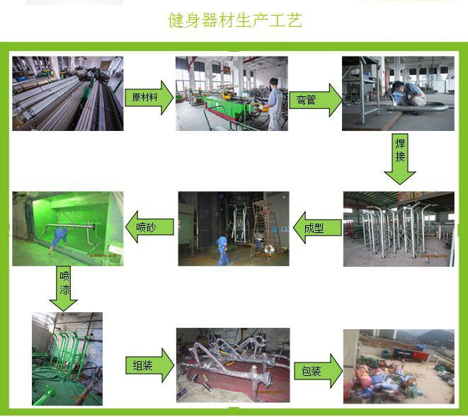 户外健身器材生产流程